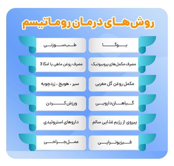 روش های درمان رماتیسم مفصلی