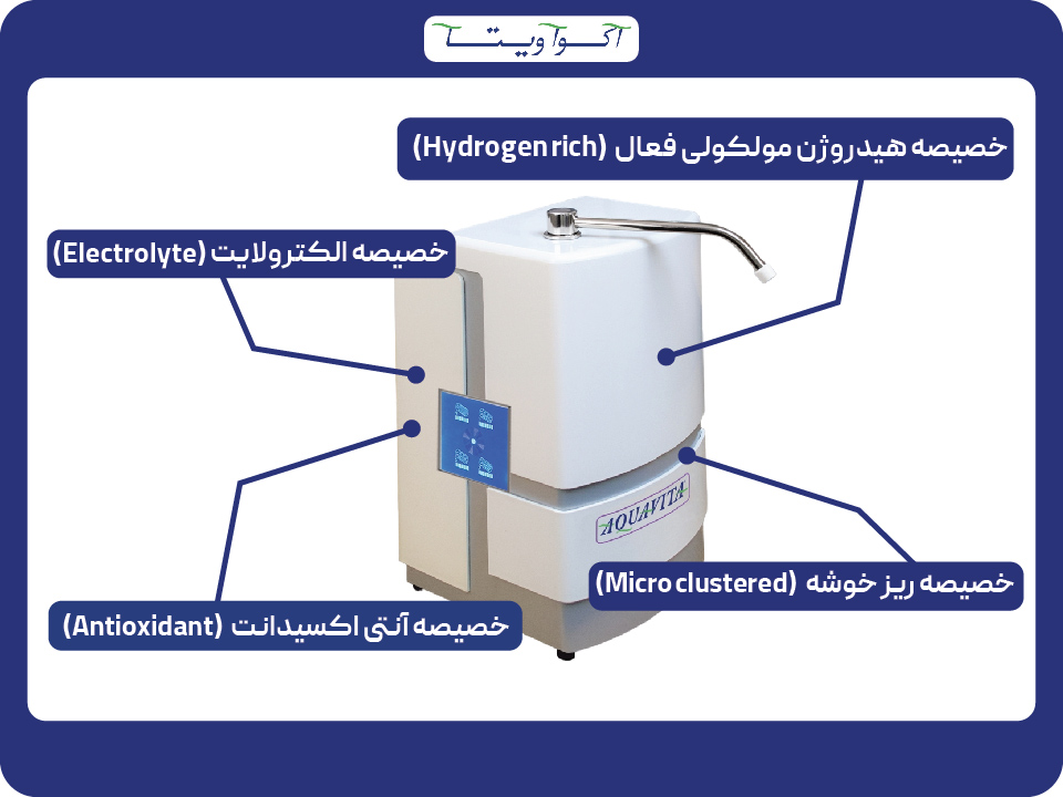 خصوصیات دستگاه آلتیمیت آکواویتا