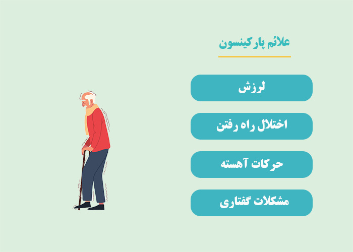 علائم بیماری پارکینسون