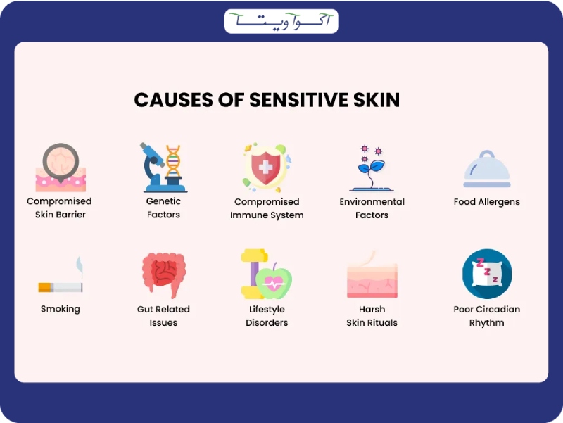 چه عواملی باعث حساسیت‌ های پوستی می‌ شود؟