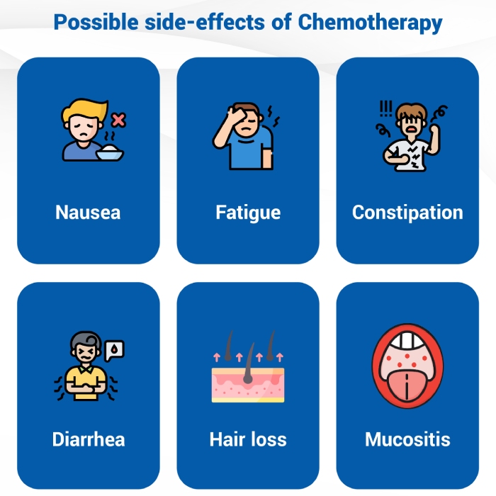 عوارض شیمی درمانی